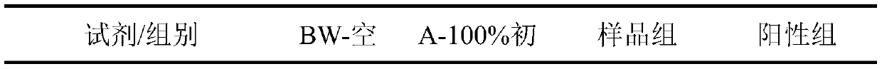 Method for detecting COX-2 enzymatic activity in process of evaluating analgesic effect of drug