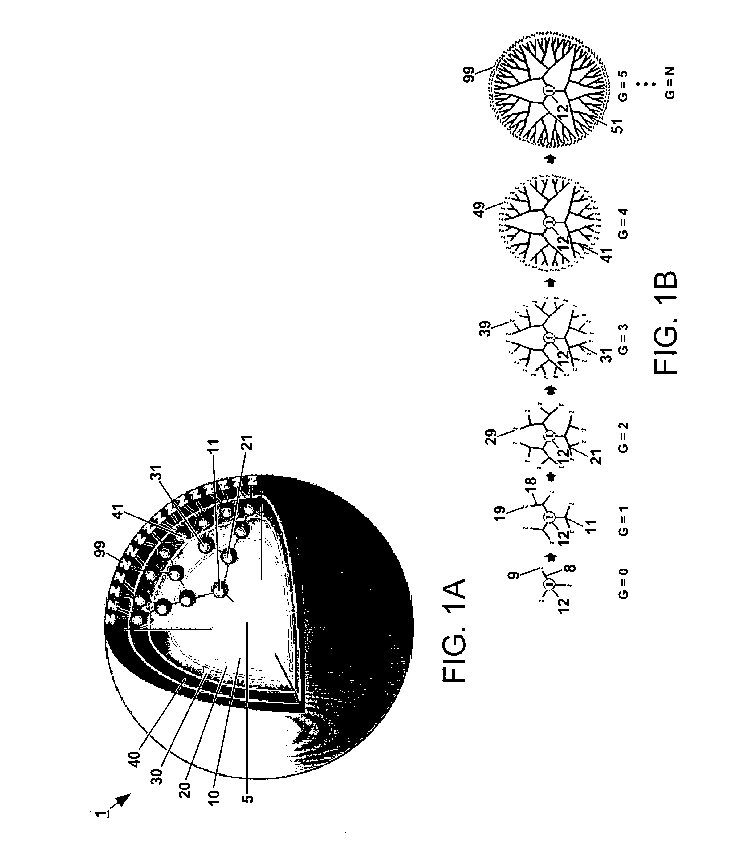 Indicating lubricant additive