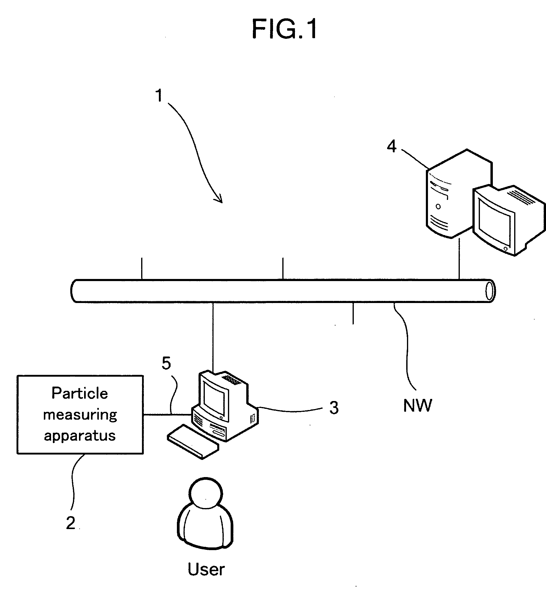 Method for restricting the use of an application program, system for authenticating the user of a measuring apparatus, authentication server, client apparatus and storage medium