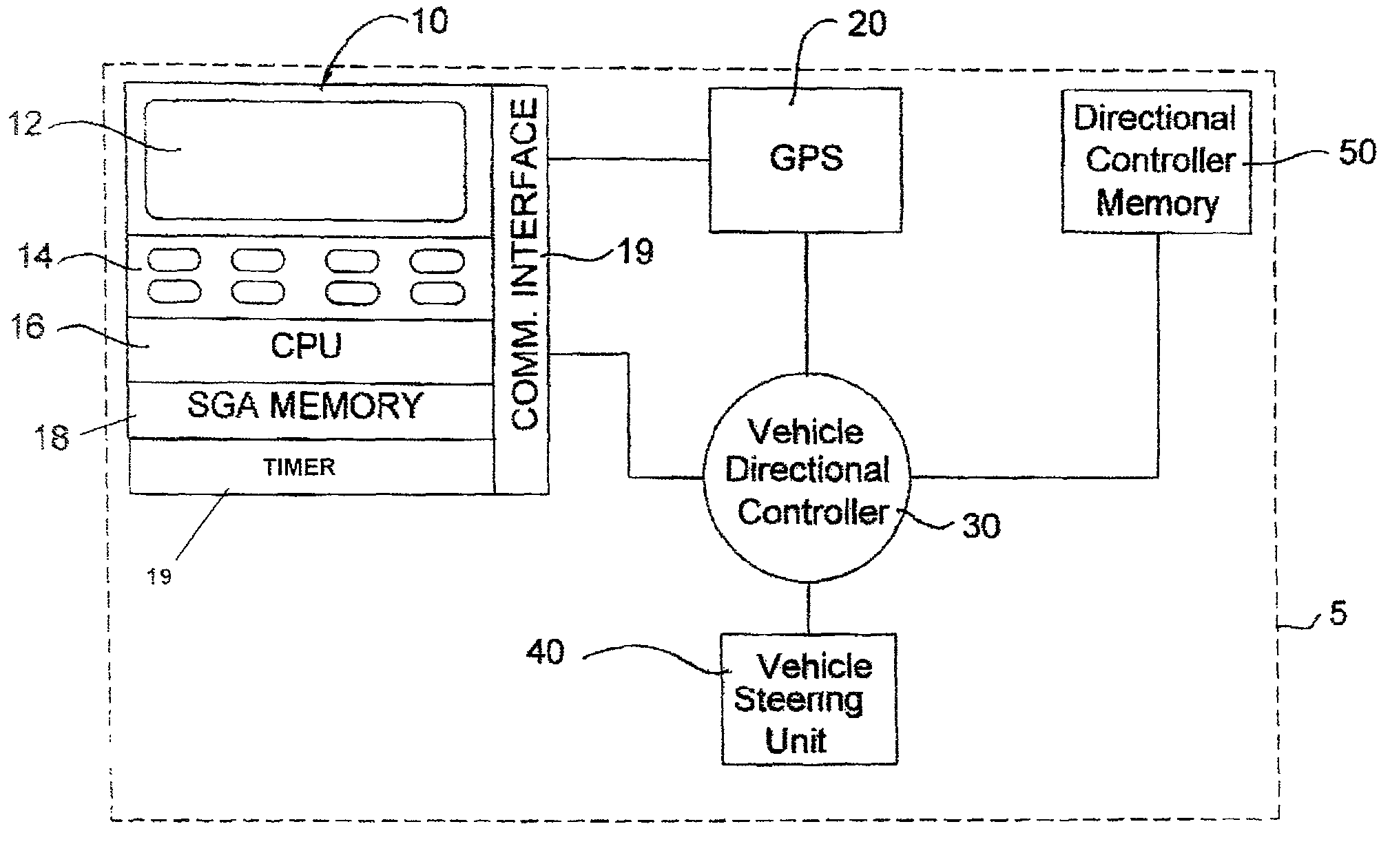 Method for creating end of row turns for agricultural vehicles