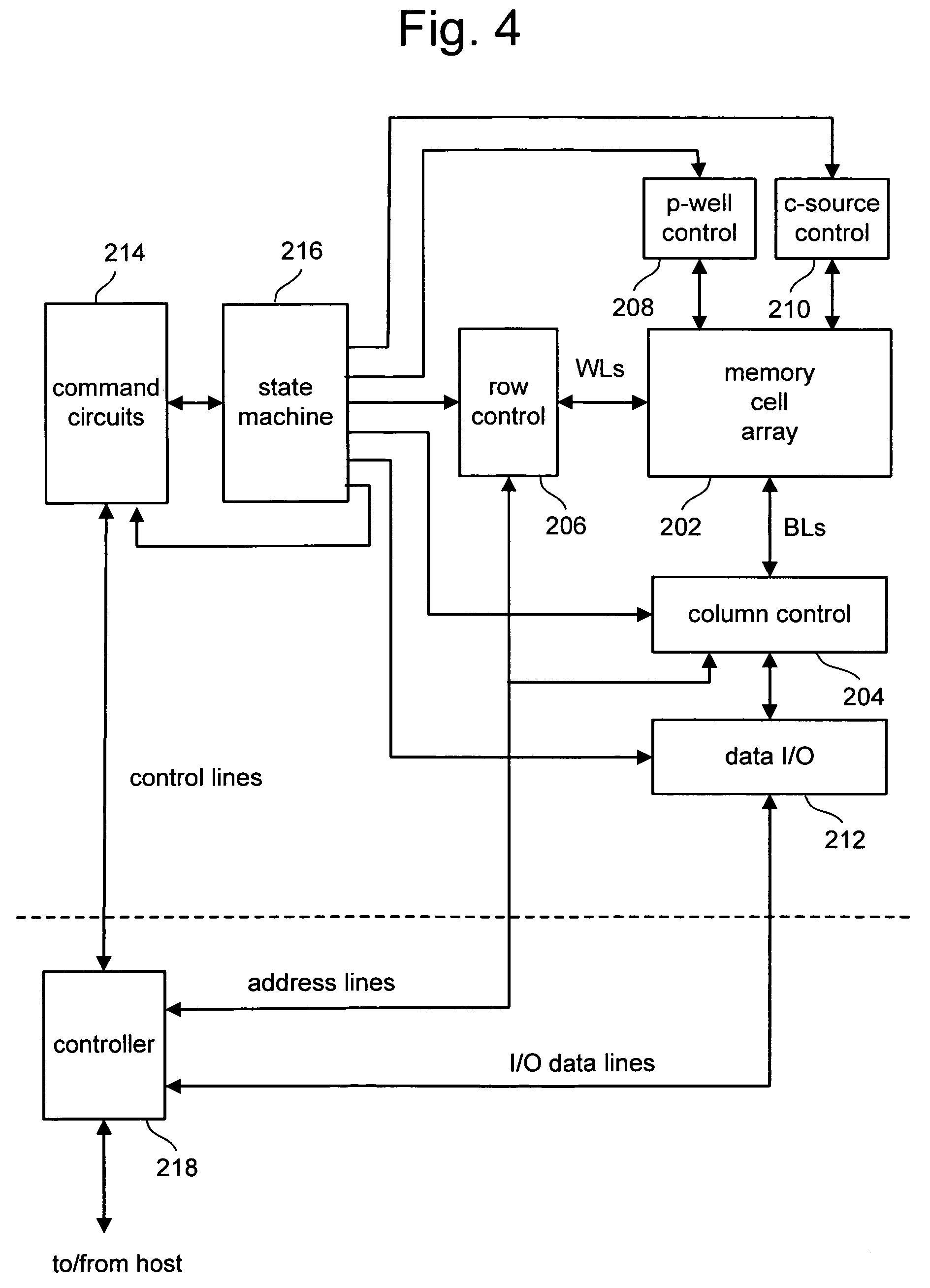 Reverse coupling effect with timing information for non-volatile memory