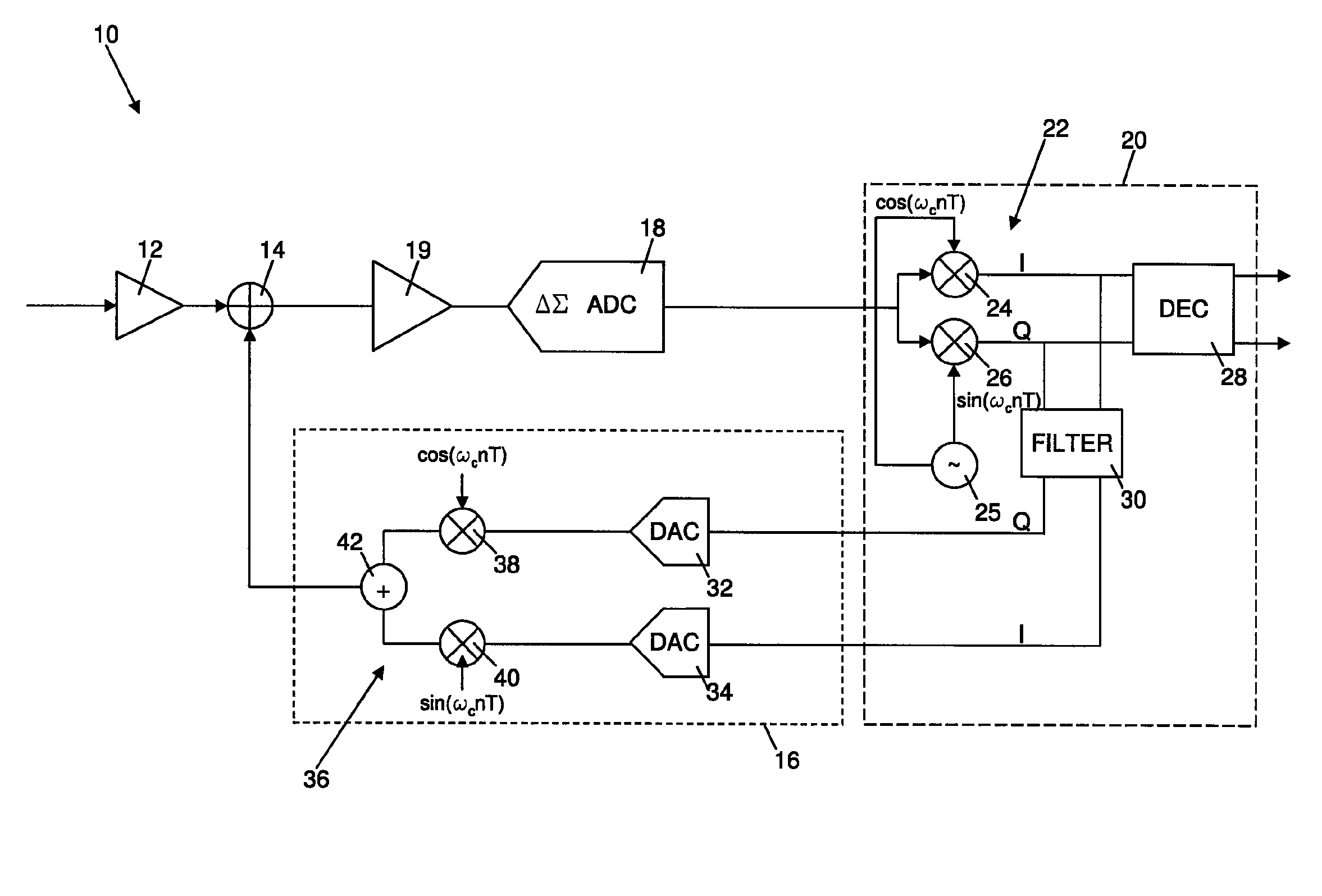 Near field communications receiver