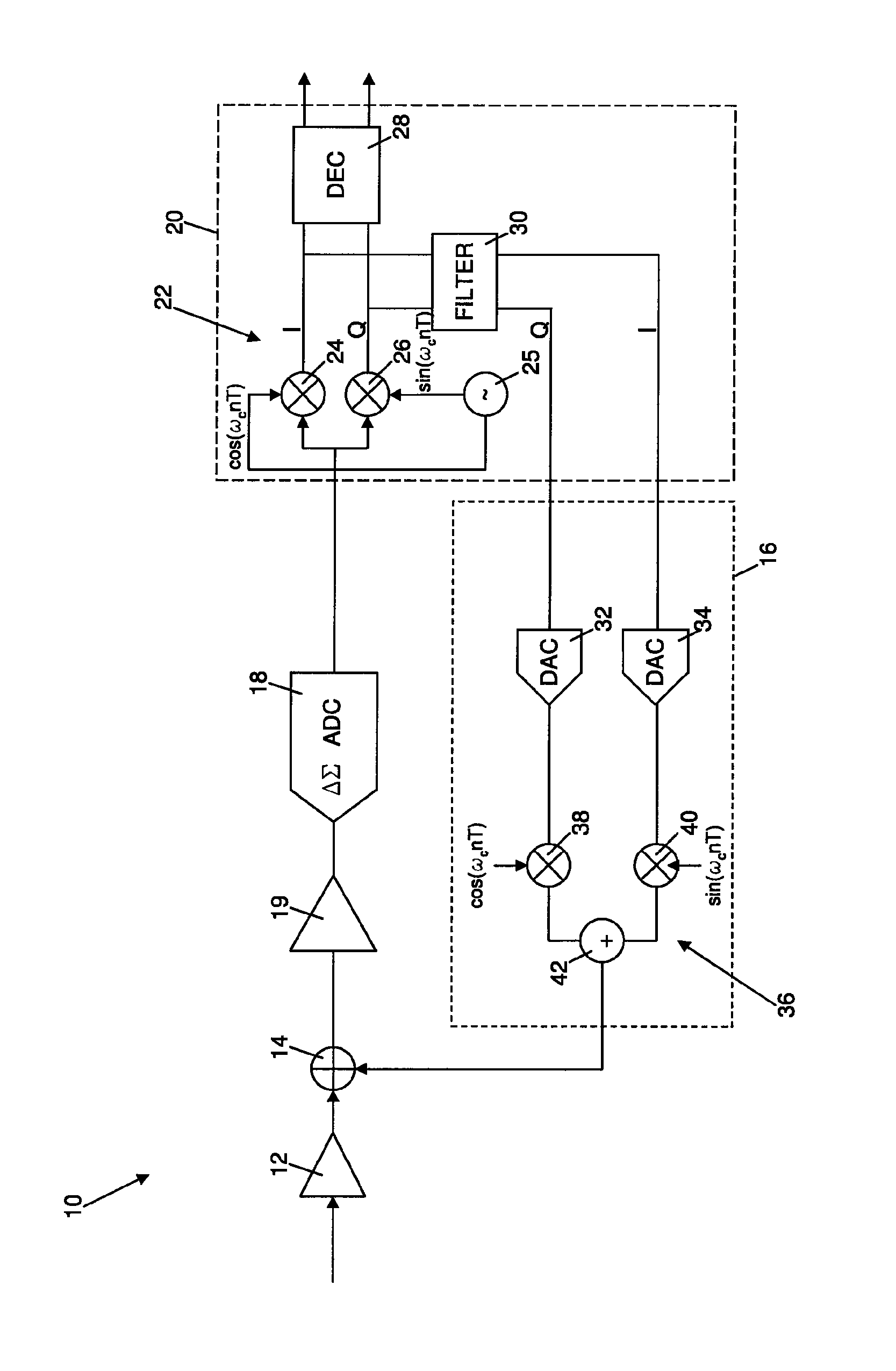 Near field communications receiver