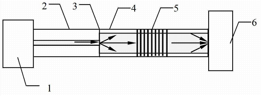 Double-filtering microstructure beam splitter based on single mode-multimode fiber bragg grating