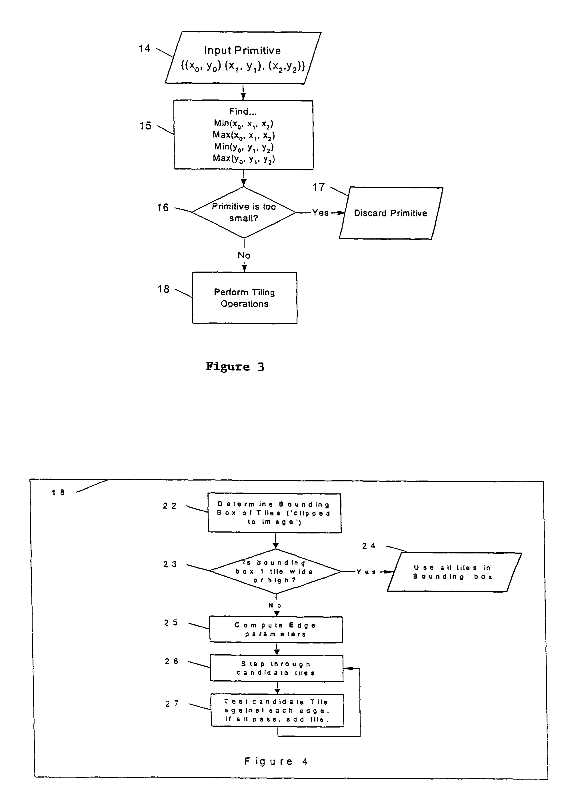 Tiling system for 3D rendered graphics