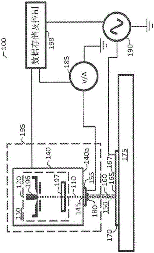 Application of electron-beam induced plasma probes to inspection, test, debug and surface modifications