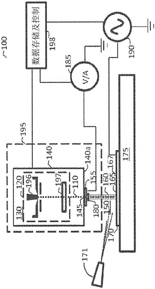 Application of electron-beam induced plasma probes to inspection, test, debug and surface modifications