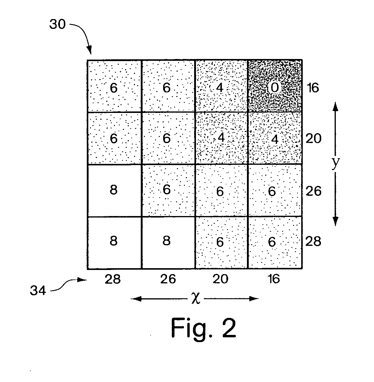 Saccadic motion sensing