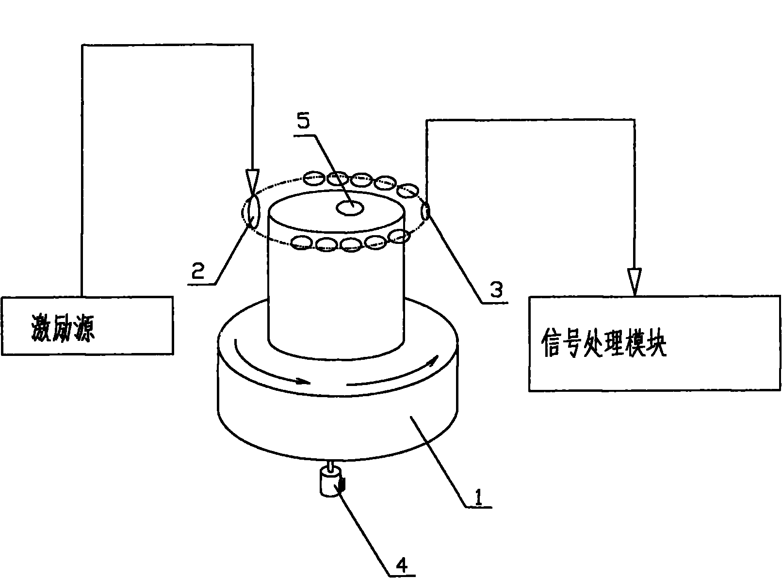 Resonant magnetic induction bioelectrical impedance tomography method and equipment adopted by same