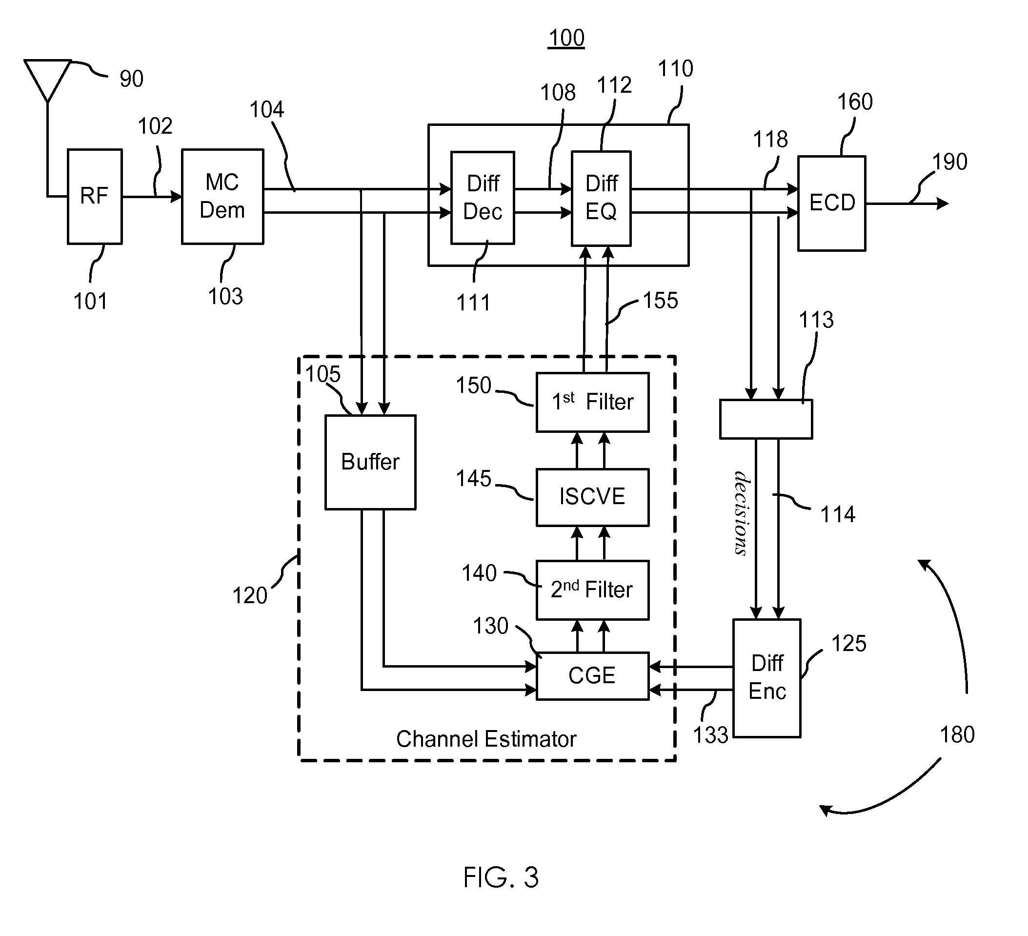 Receiver for differentially modulated multicarrier signals