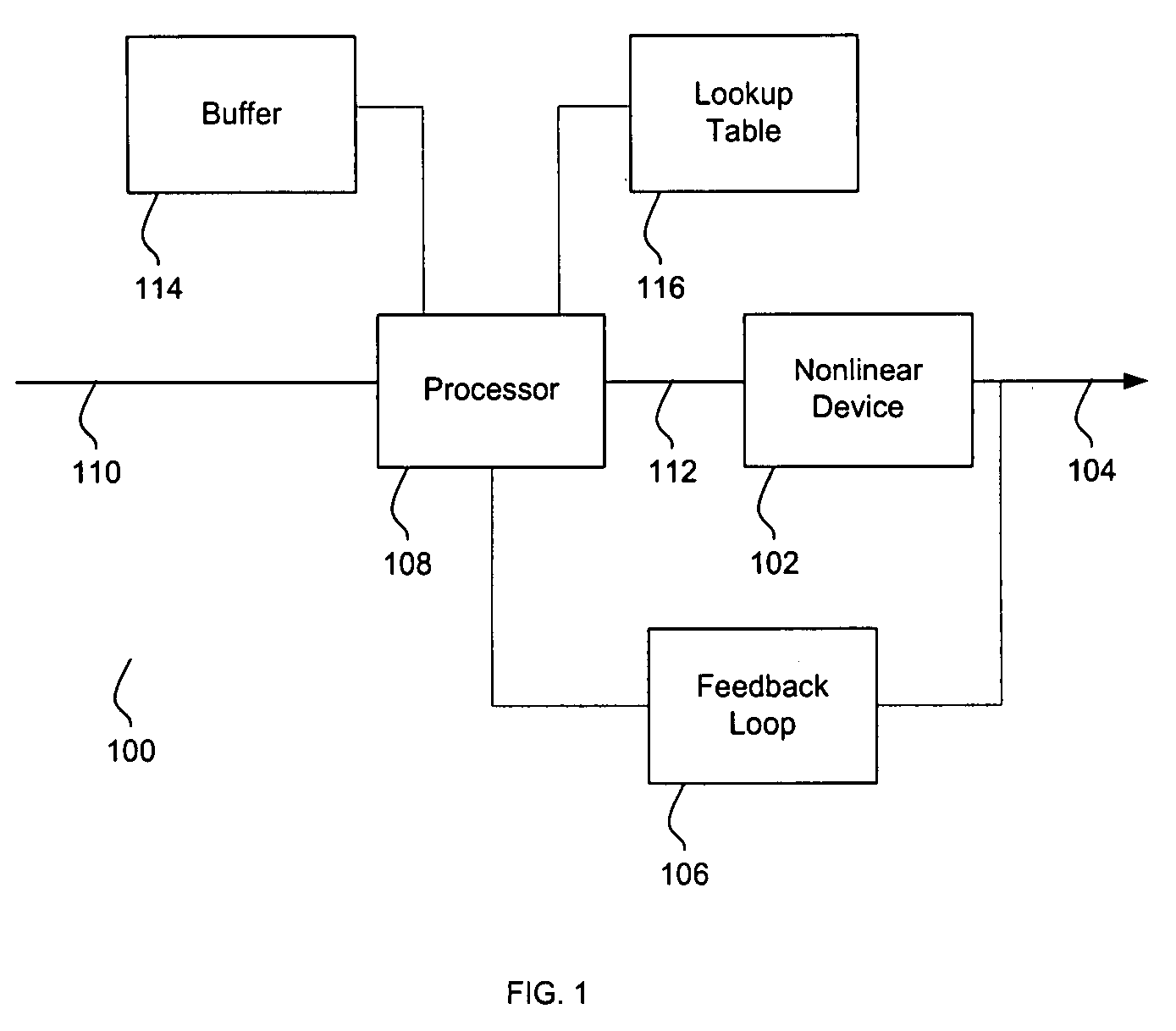 System and method for pre-distorting a device input