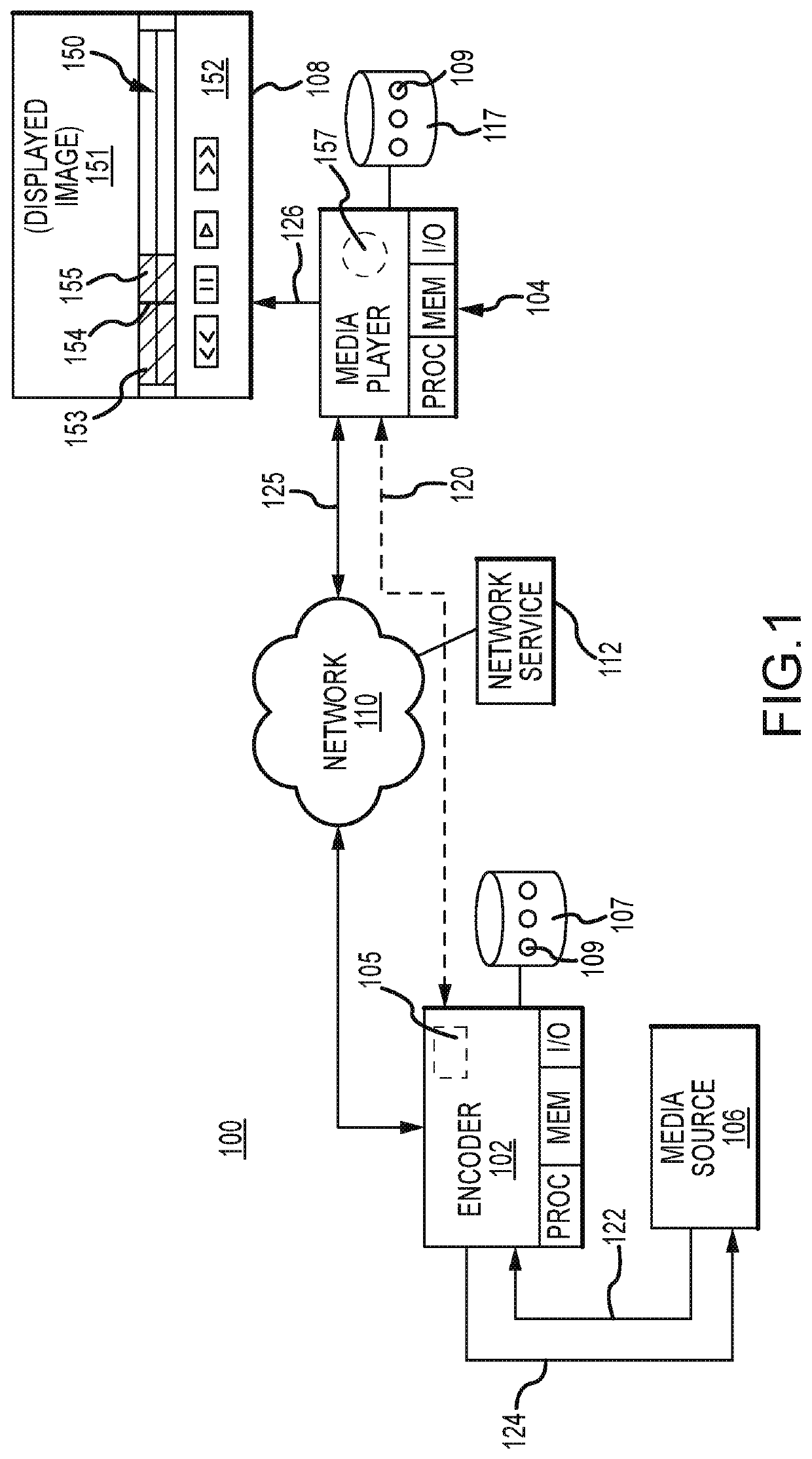 Reducing latency for streaming video