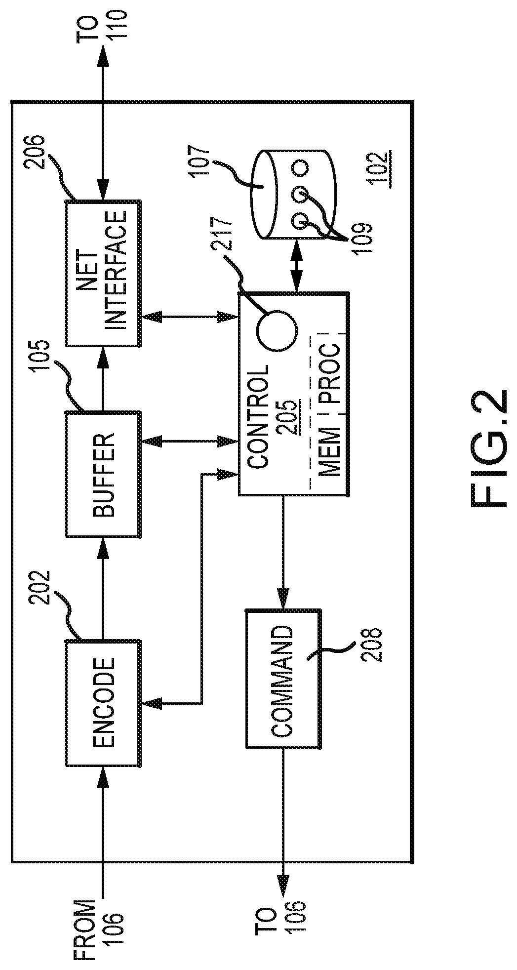 Reducing latency for streaming video