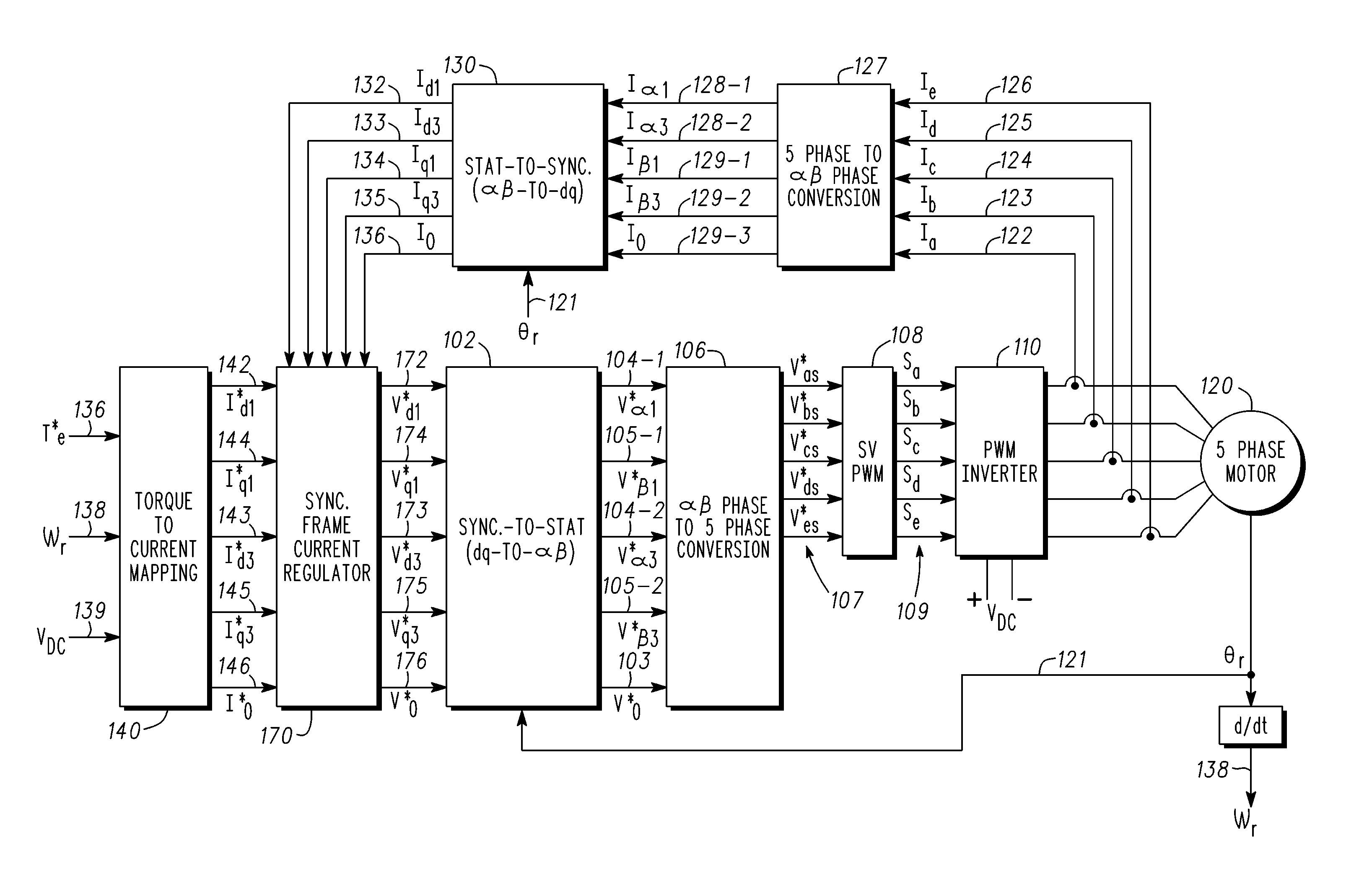 Methods, systems and apparatus for optimization of third harmonic current injection in a multi-phase machine