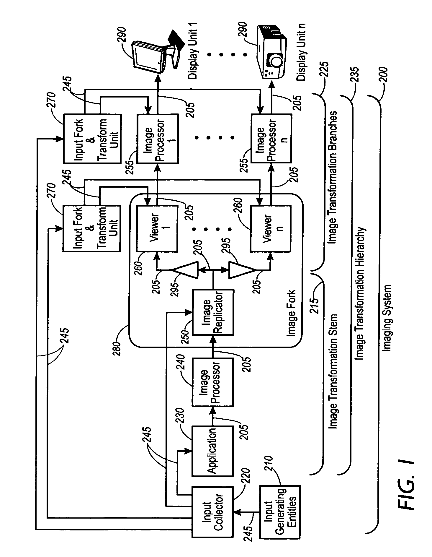 Methods of using mixed resolution displays