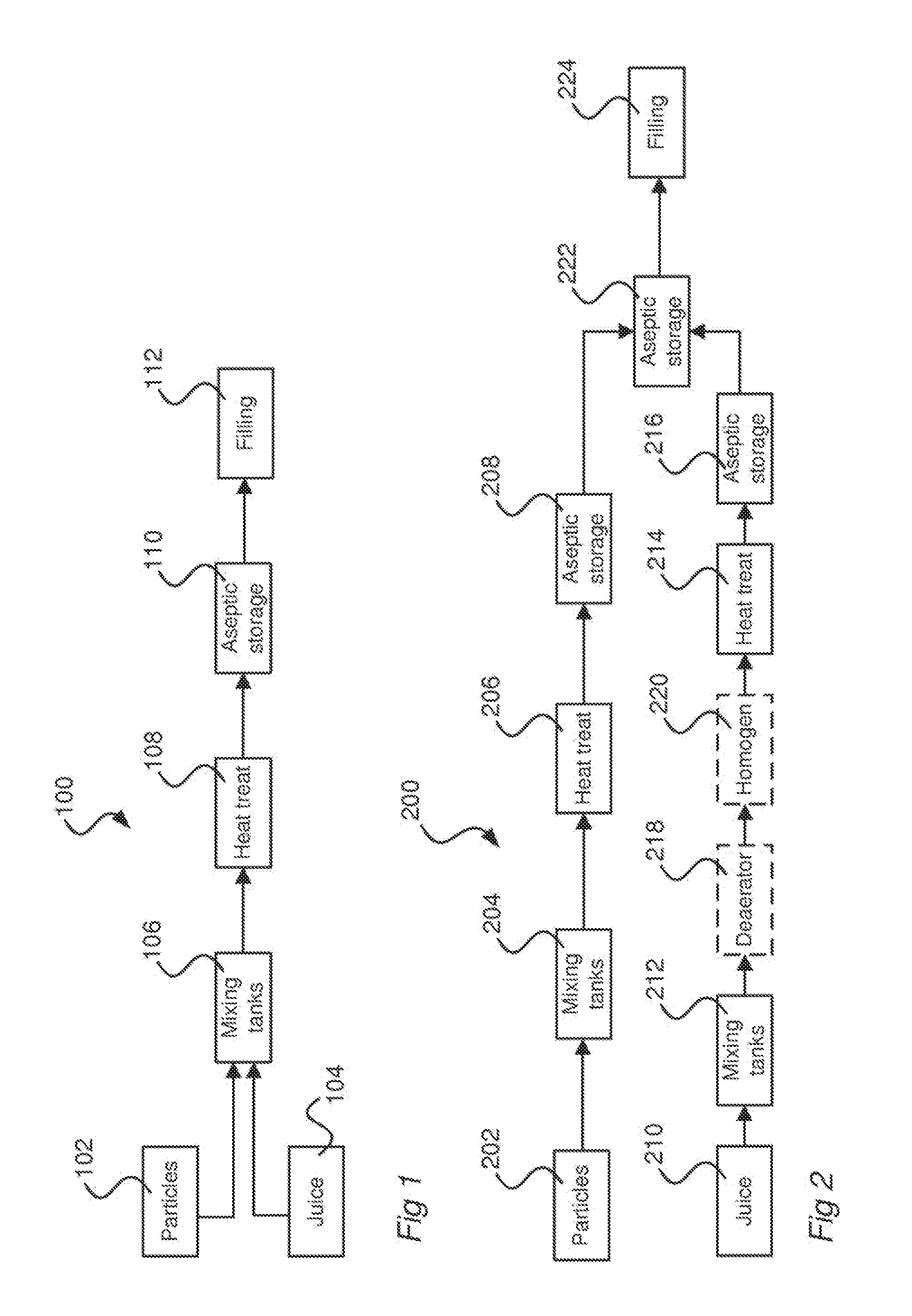 System and method for processing liquid or semi-liquid food products with particles