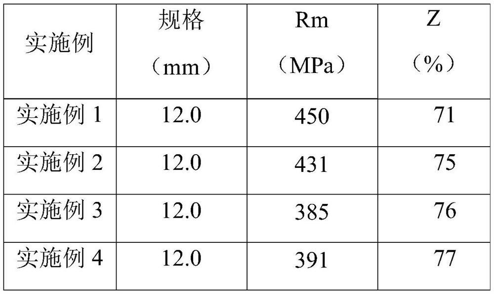 A kind of low-carbon aluminum killed cold heading steel and production method thereof