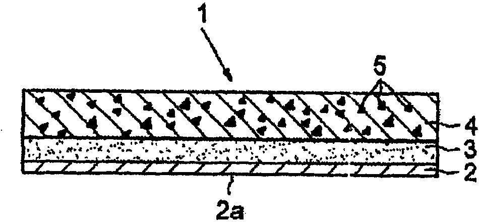 Protective film for axles