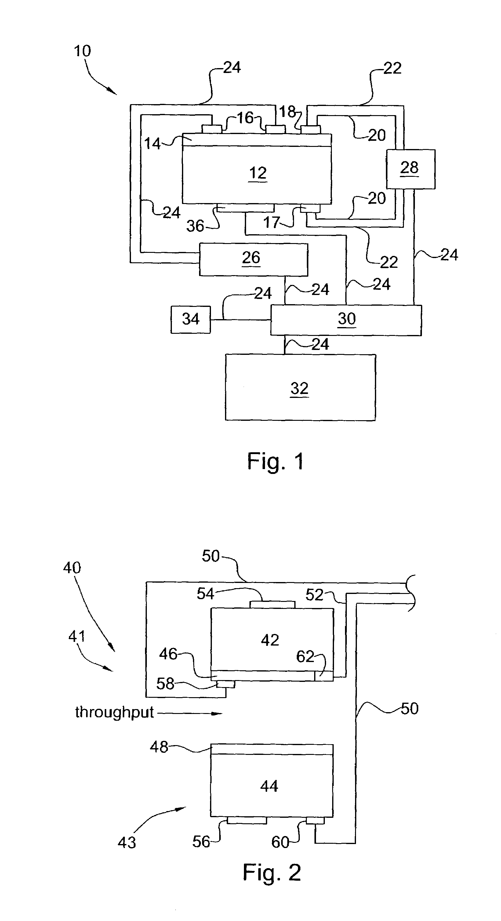 Control system for catalytic processes