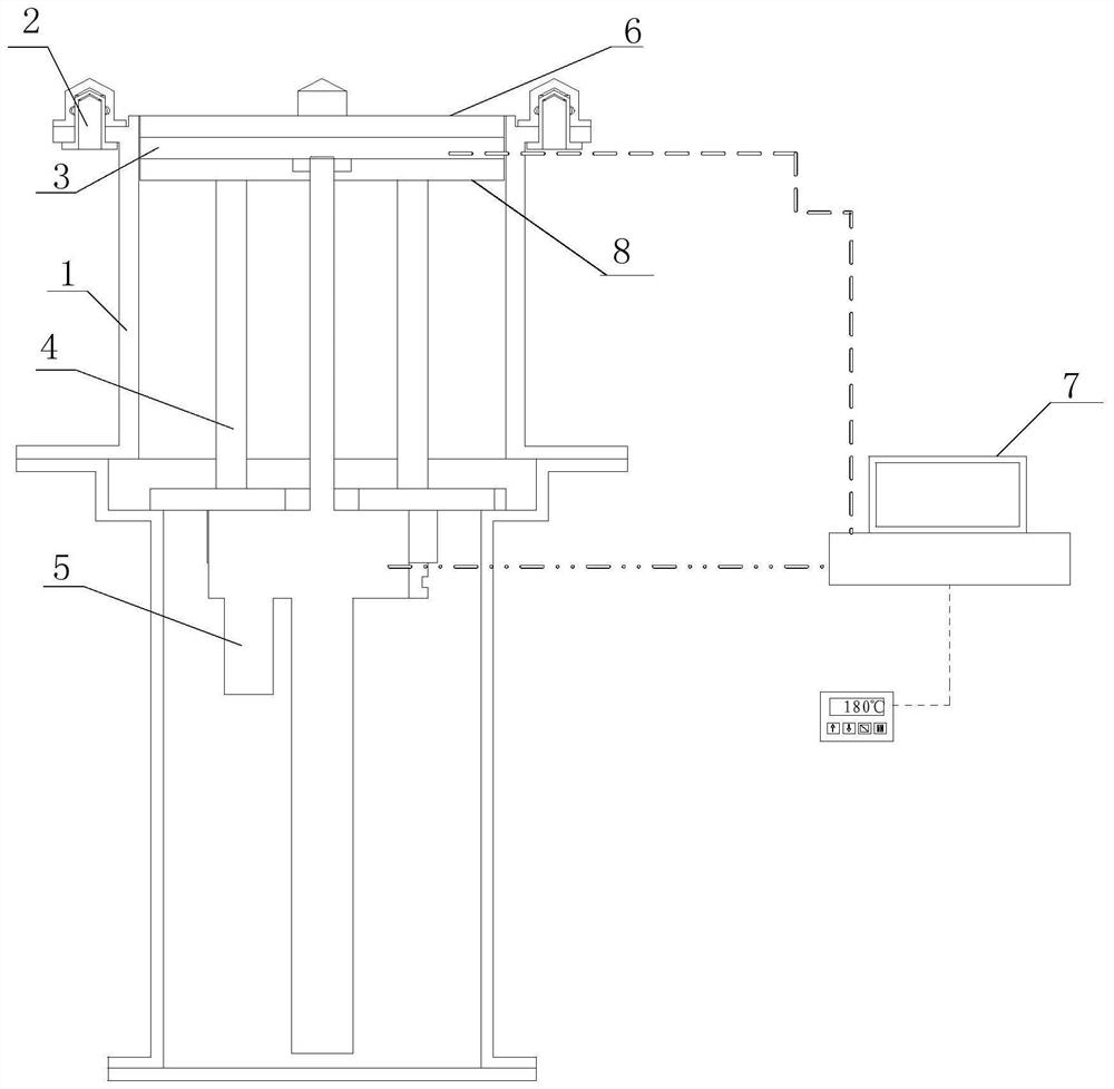 A sealed quick disassembly forming cylinder for 3D printing equipment