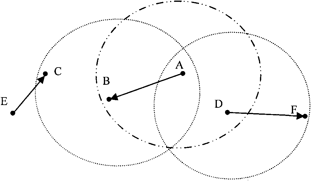 Medium access control system and medium access control method in wireless packet network