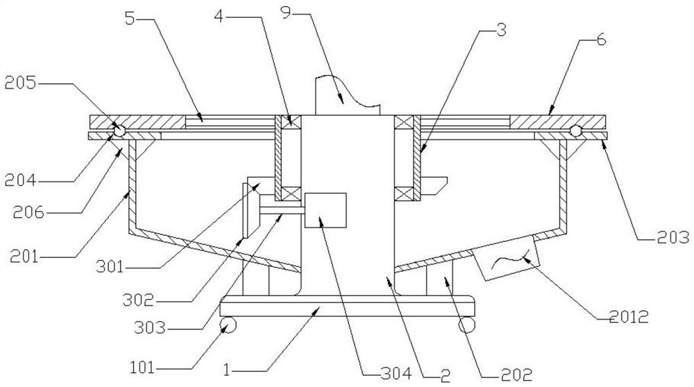 Platform device for multi-station mechanical automatic machining