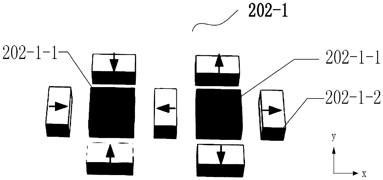 Moving-magnetic magnetic suspension permanent magnet synchronous planar motor