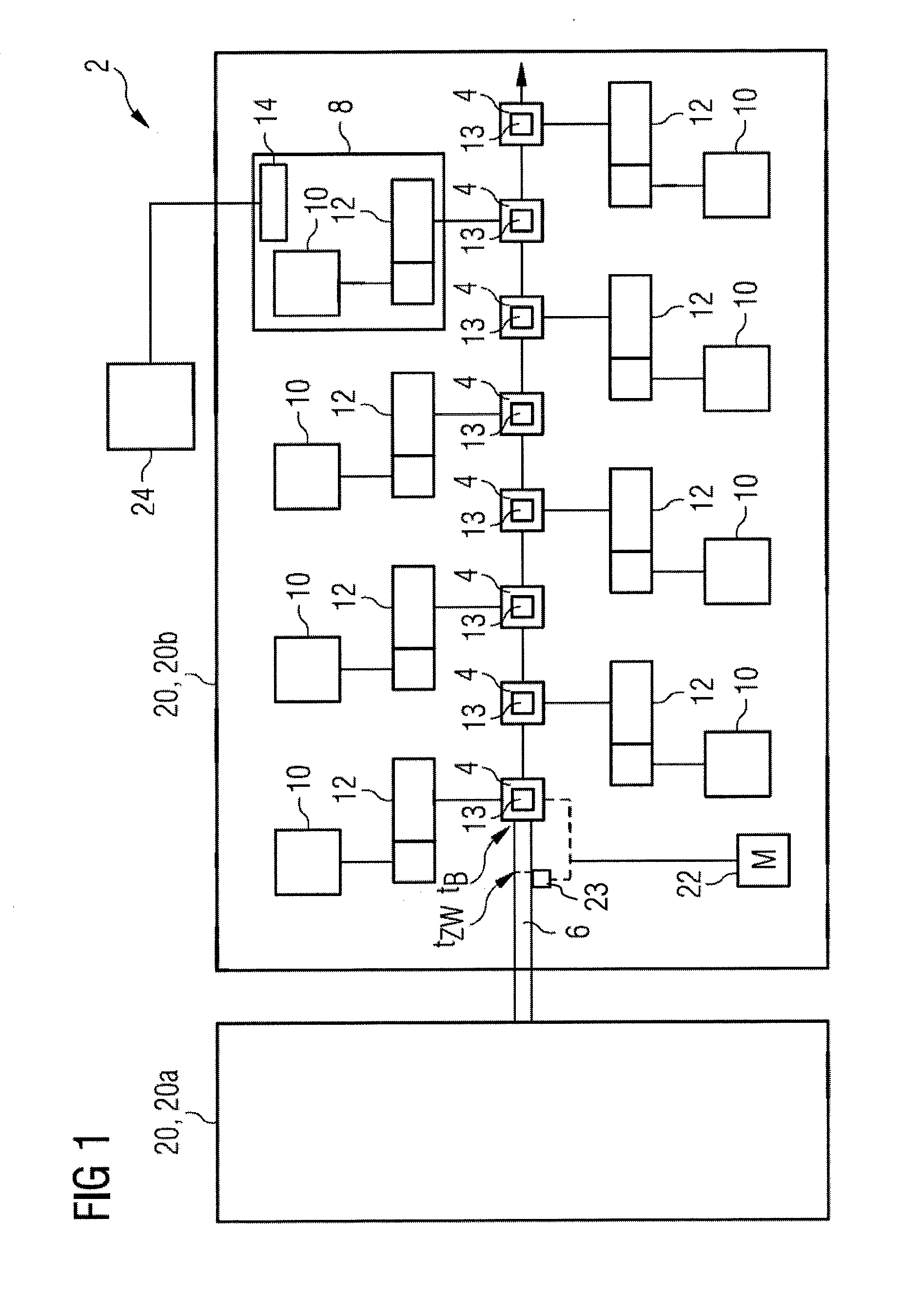 Method for processing material to be rolled on a rolling line, and rolling line