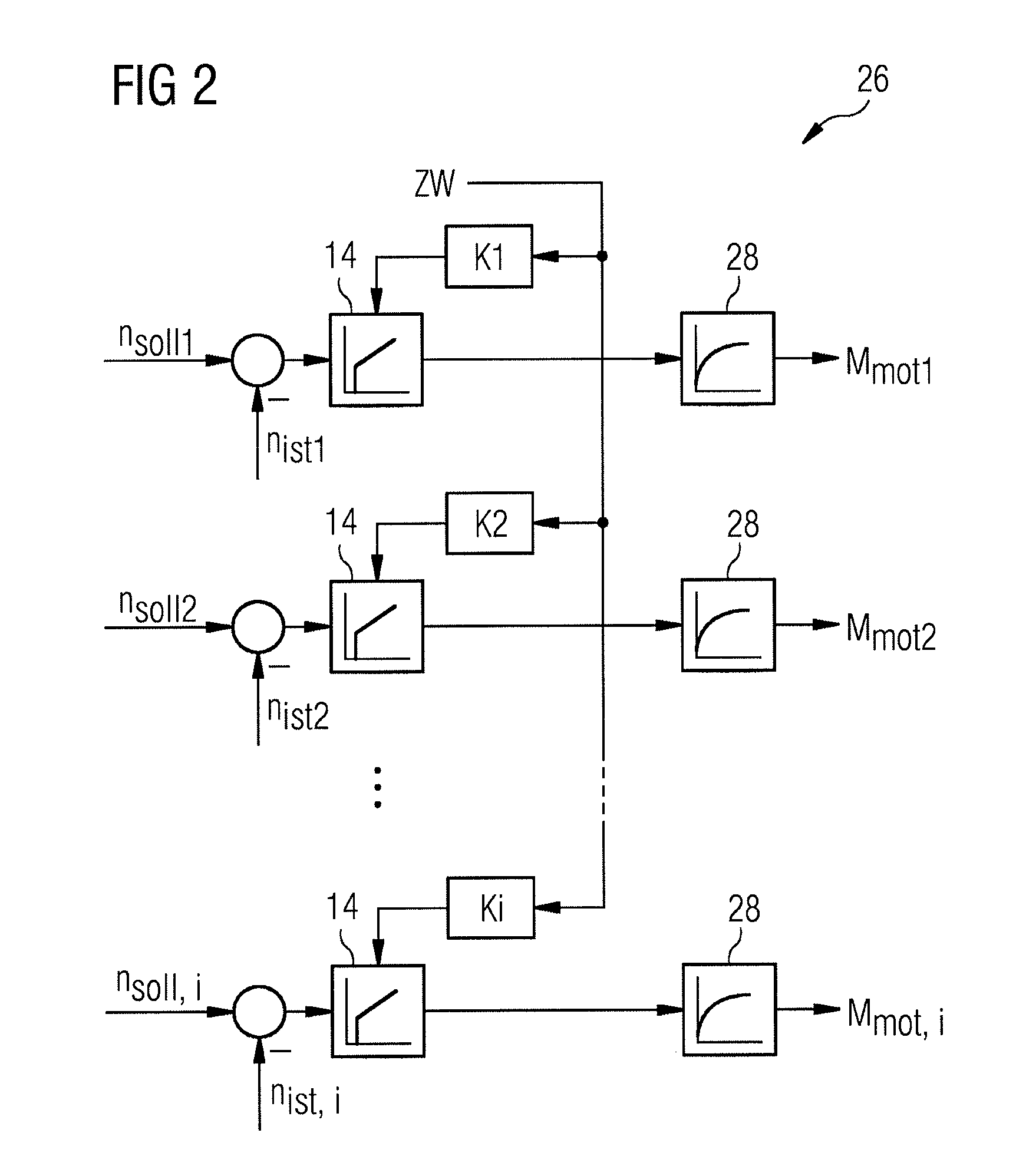 Method for processing material to be rolled on a rolling line, and rolling line