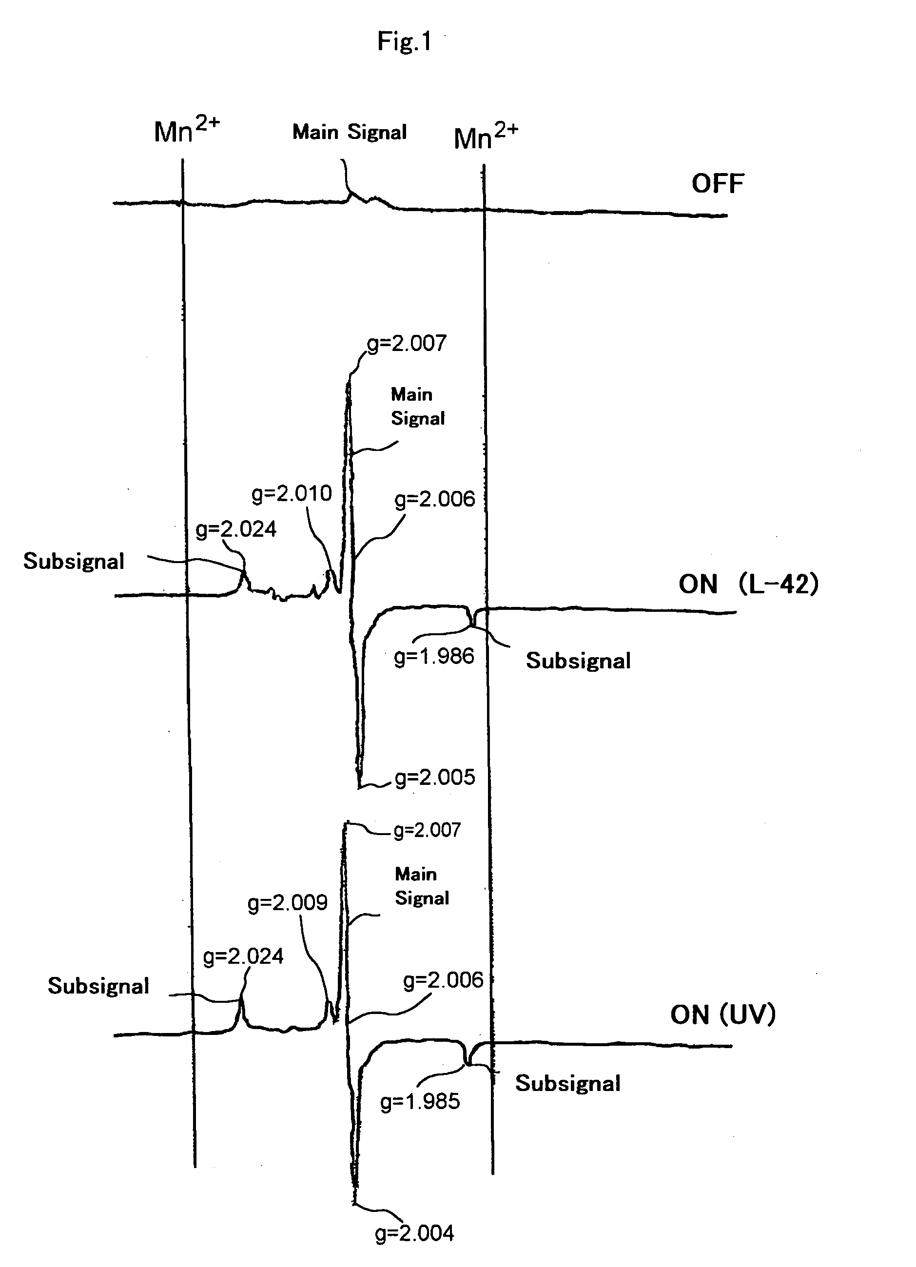 Bleaching composition and method of bleaching tooth