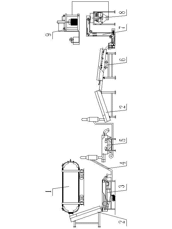 Technology and device for making Liupu tea