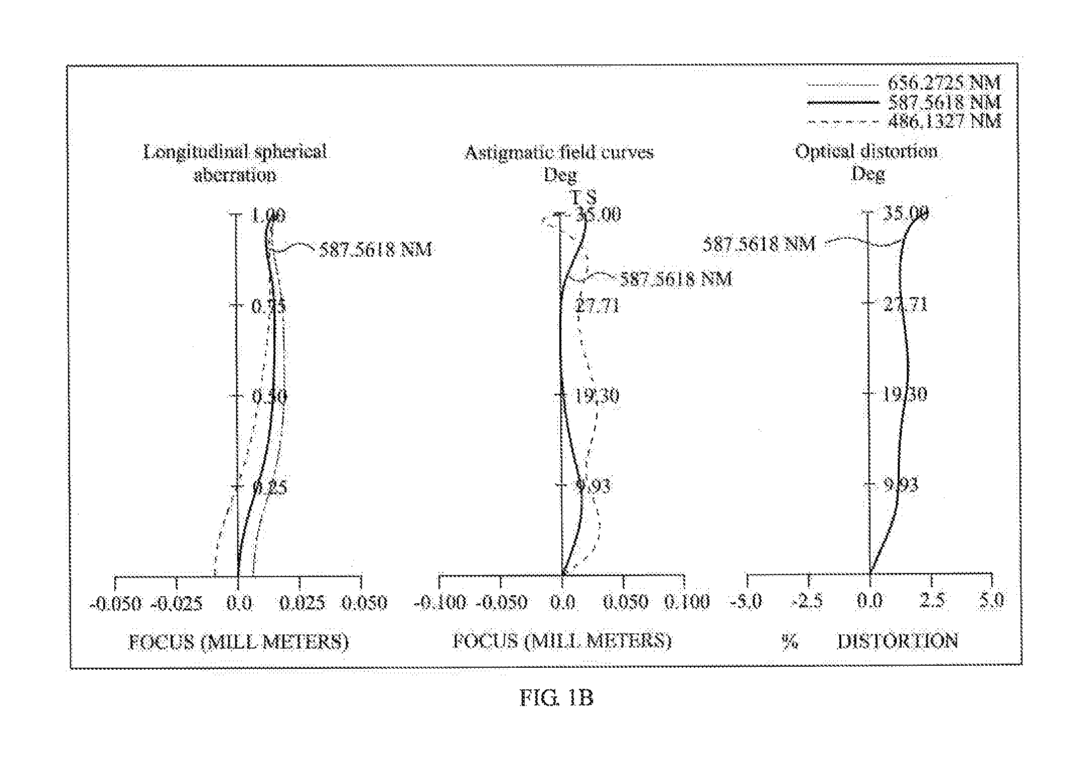 Optical image capturing system