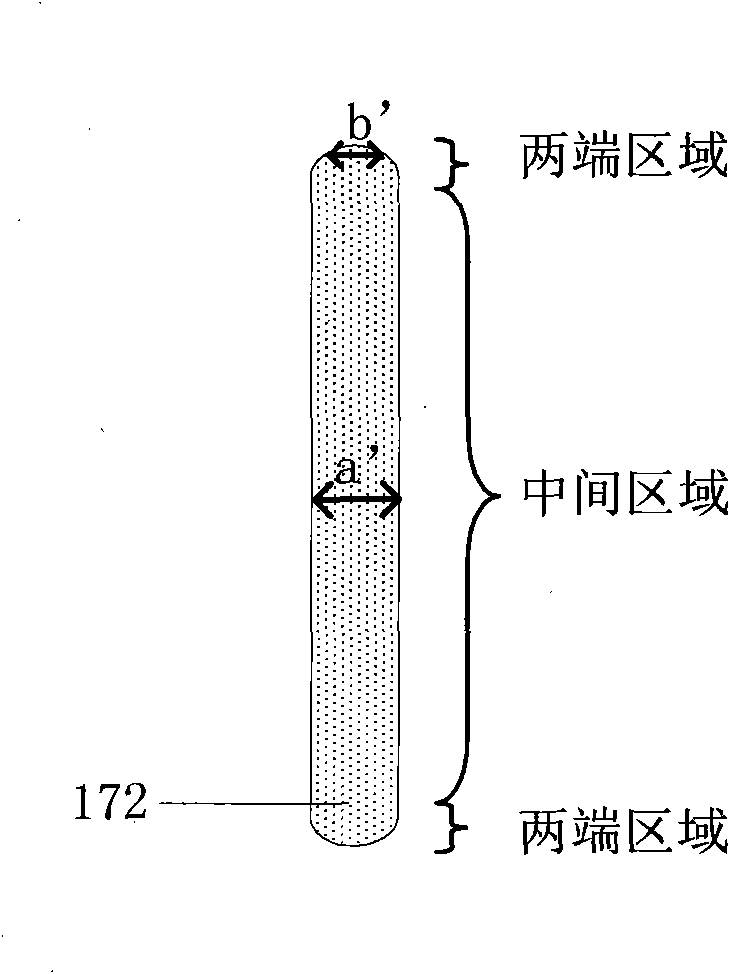 Source region of LDMOS (Laterally Diffused Metal Oxide Semiconductor) device and manufacturing method thereof