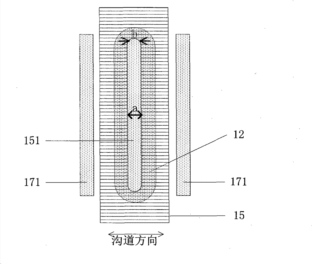 Source region of LDMOS (Laterally Diffused Metal Oxide Semiconductor) device and manufacturing method thereof