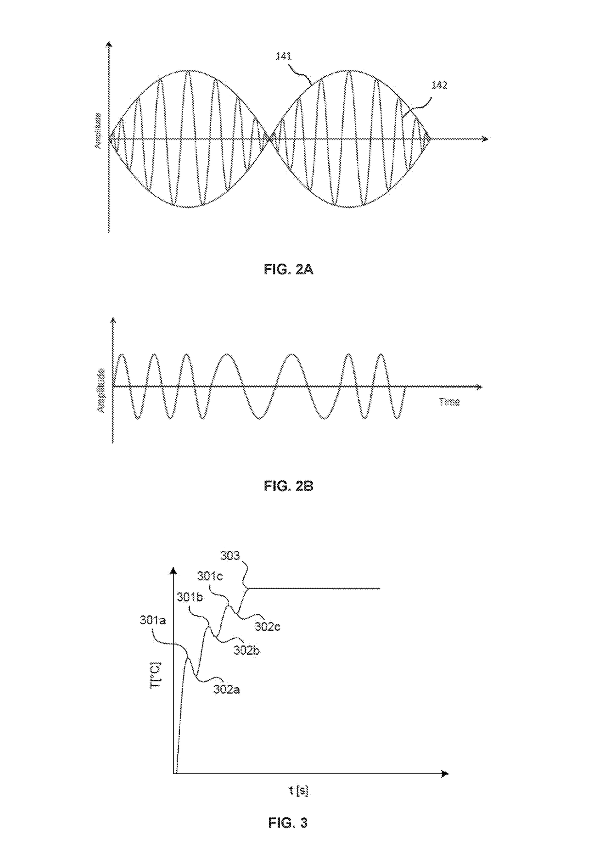 Device including RF source of energy and vacuum system