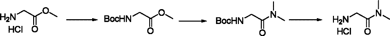 Method for preparing 2-amino-dimethyl acetamide hydrochloride