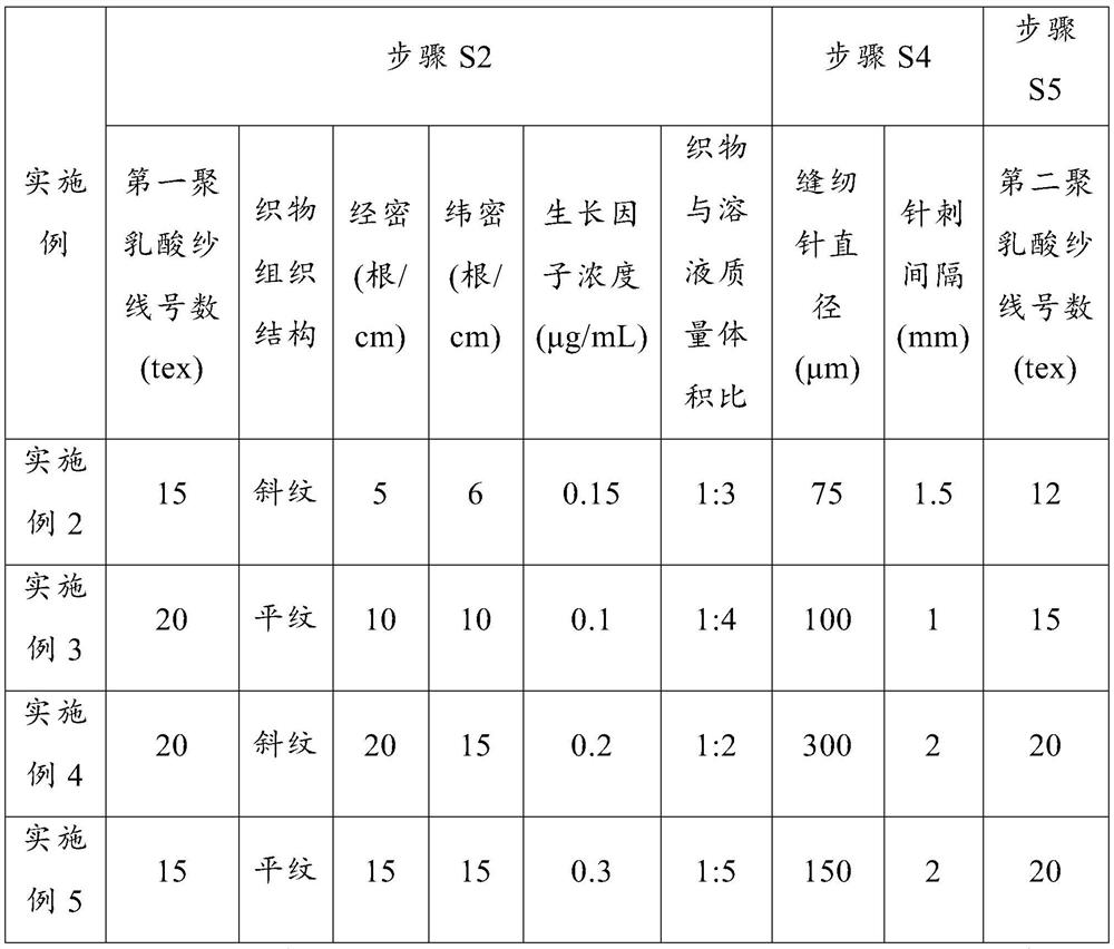 A kind of conformable biological valve and its preparation method