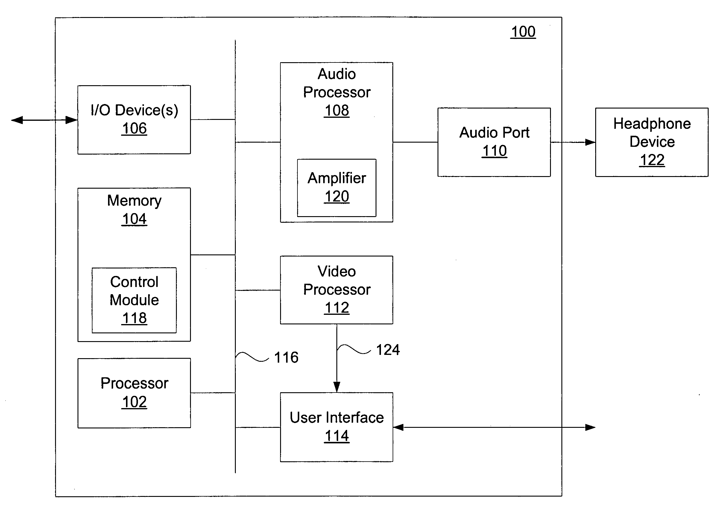 System and method for controlling states of a device