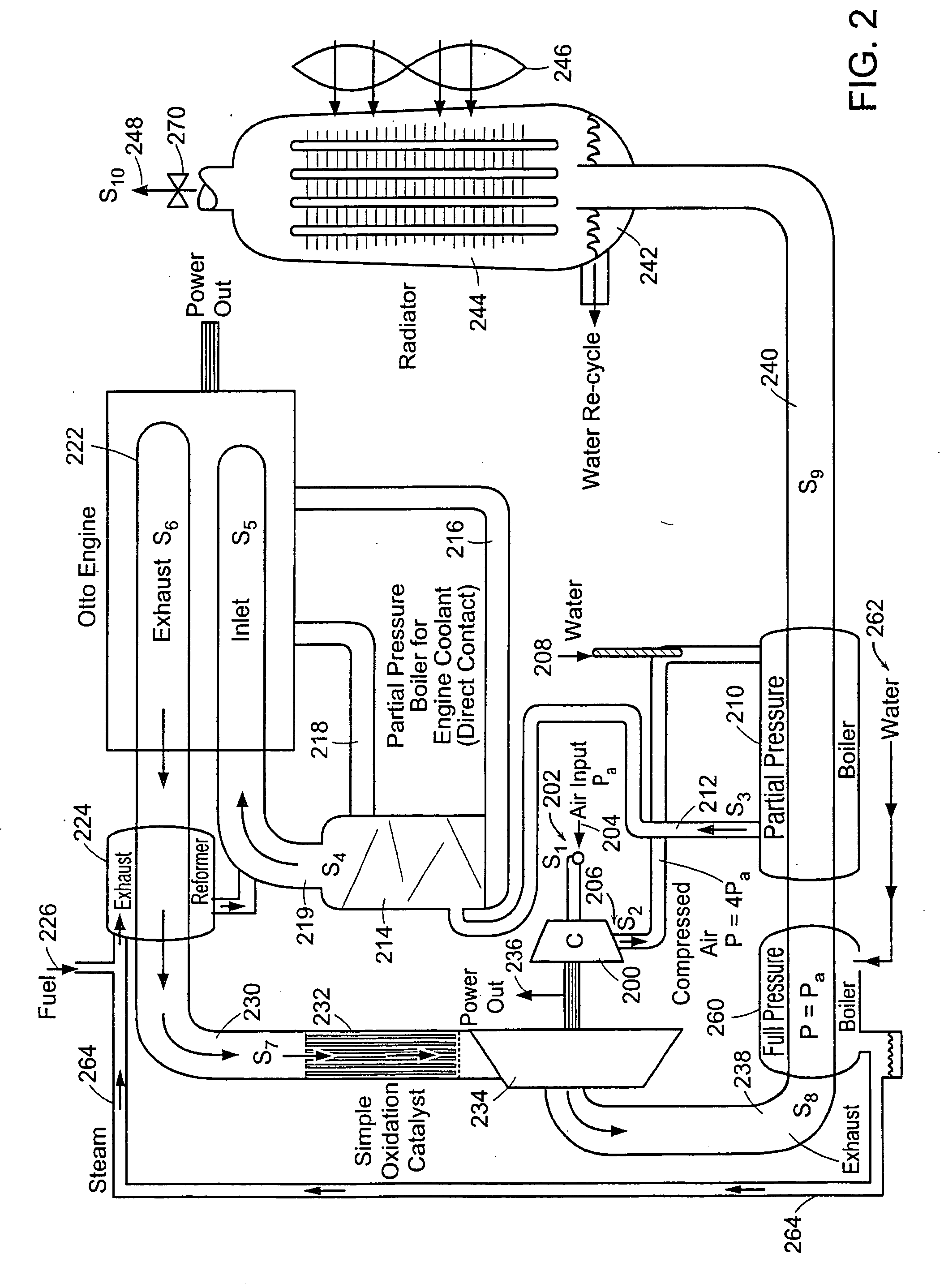 High-efficiency otto cycle engine with power generating expander