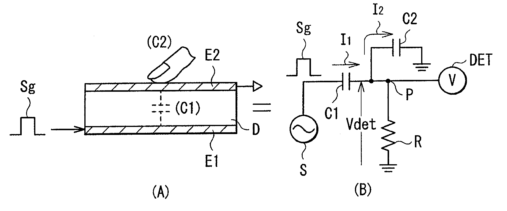 Touch sensor, display and electronic unit