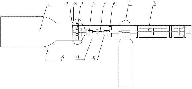 Terahertz multifunctional devices based on integrated technology