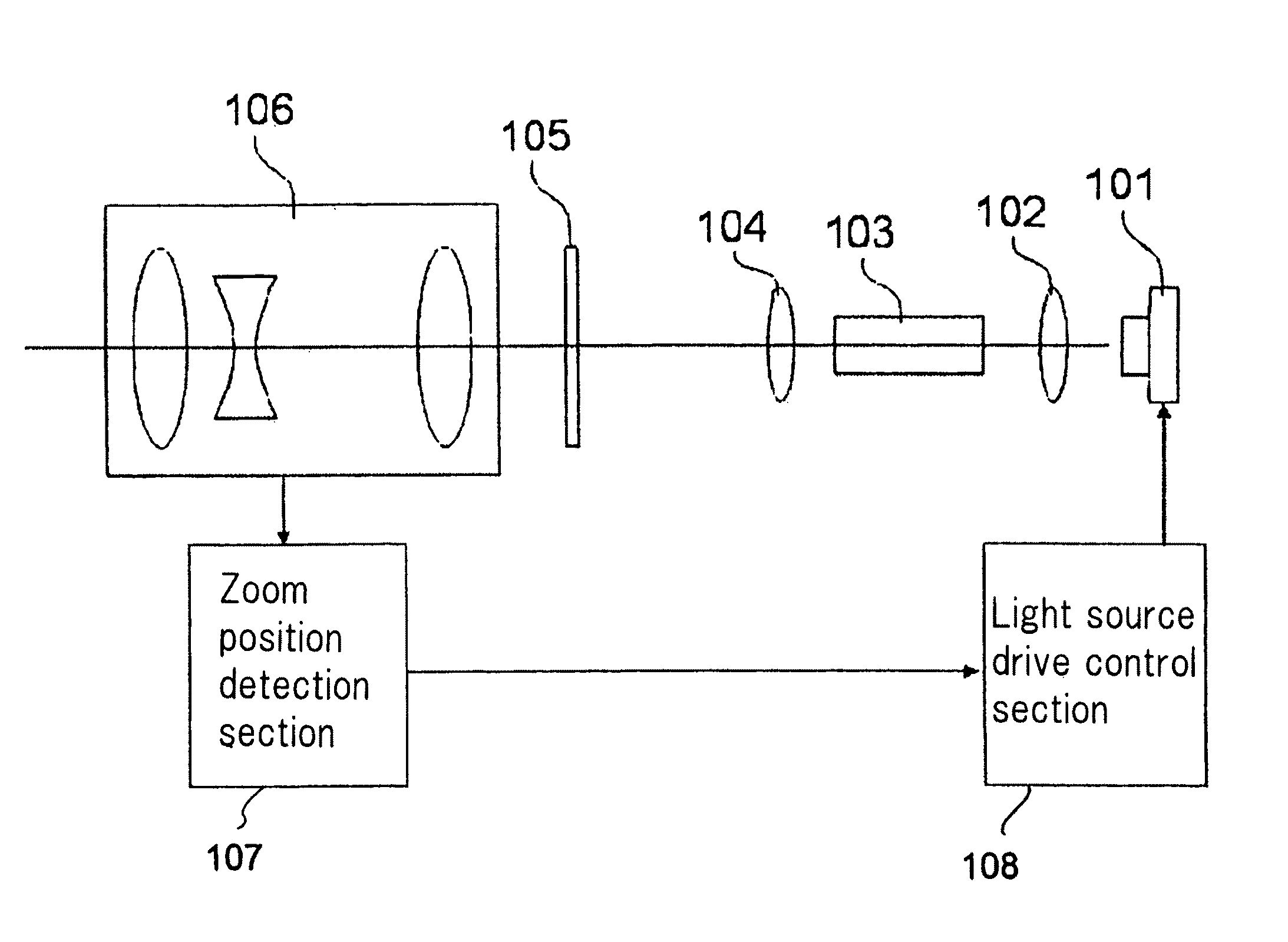 Projector and method for controlling the same