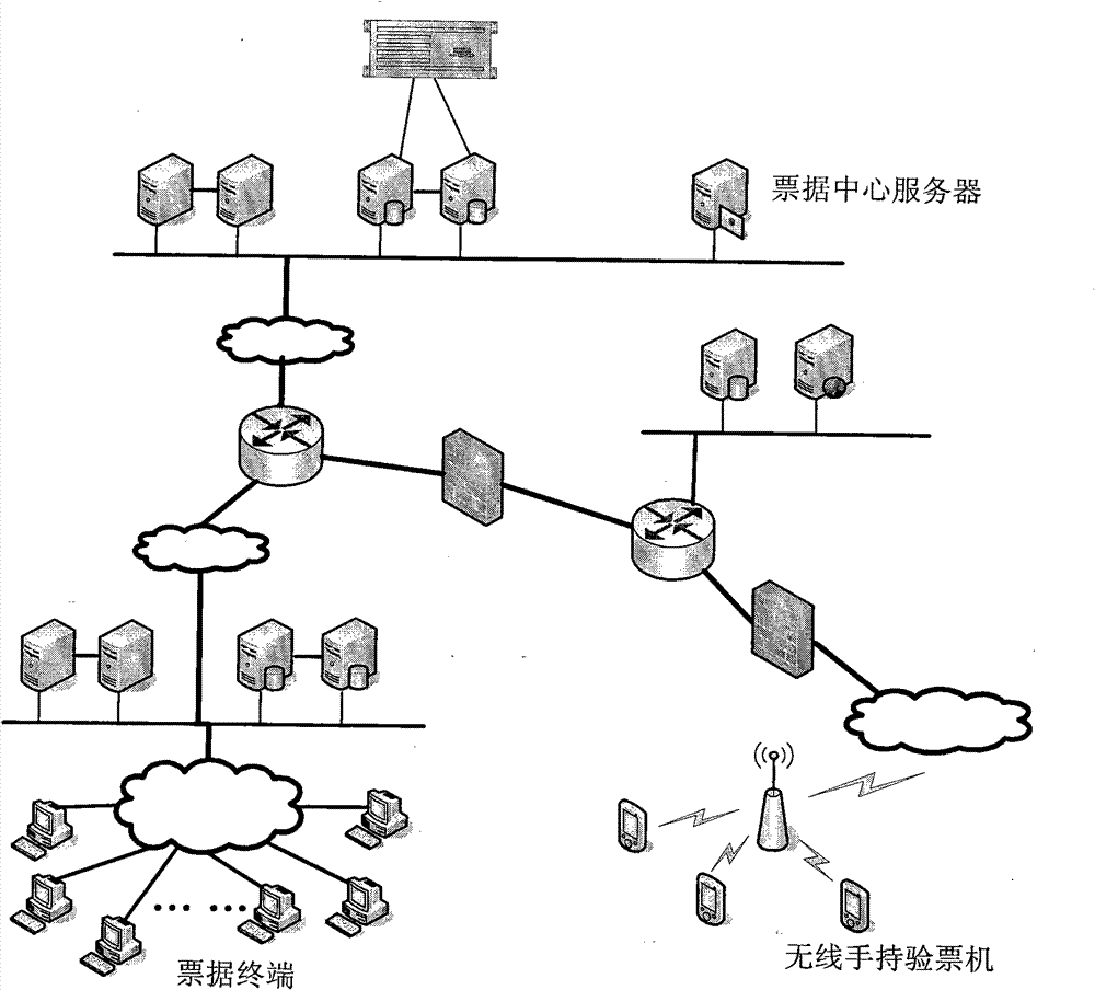 Safe networking monitoring and supervising method for coal sales