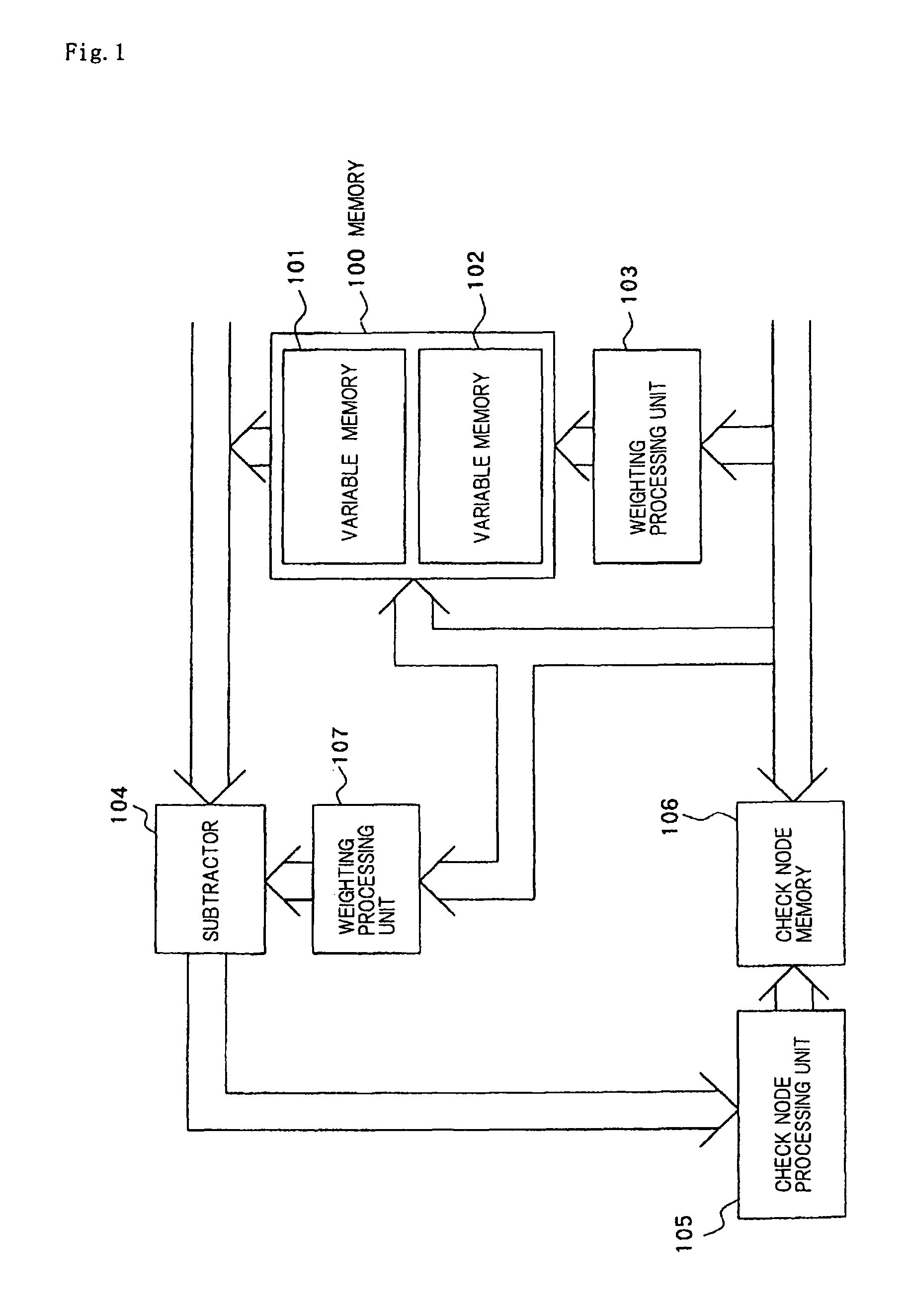 Encoder and decoder by LDPC coding