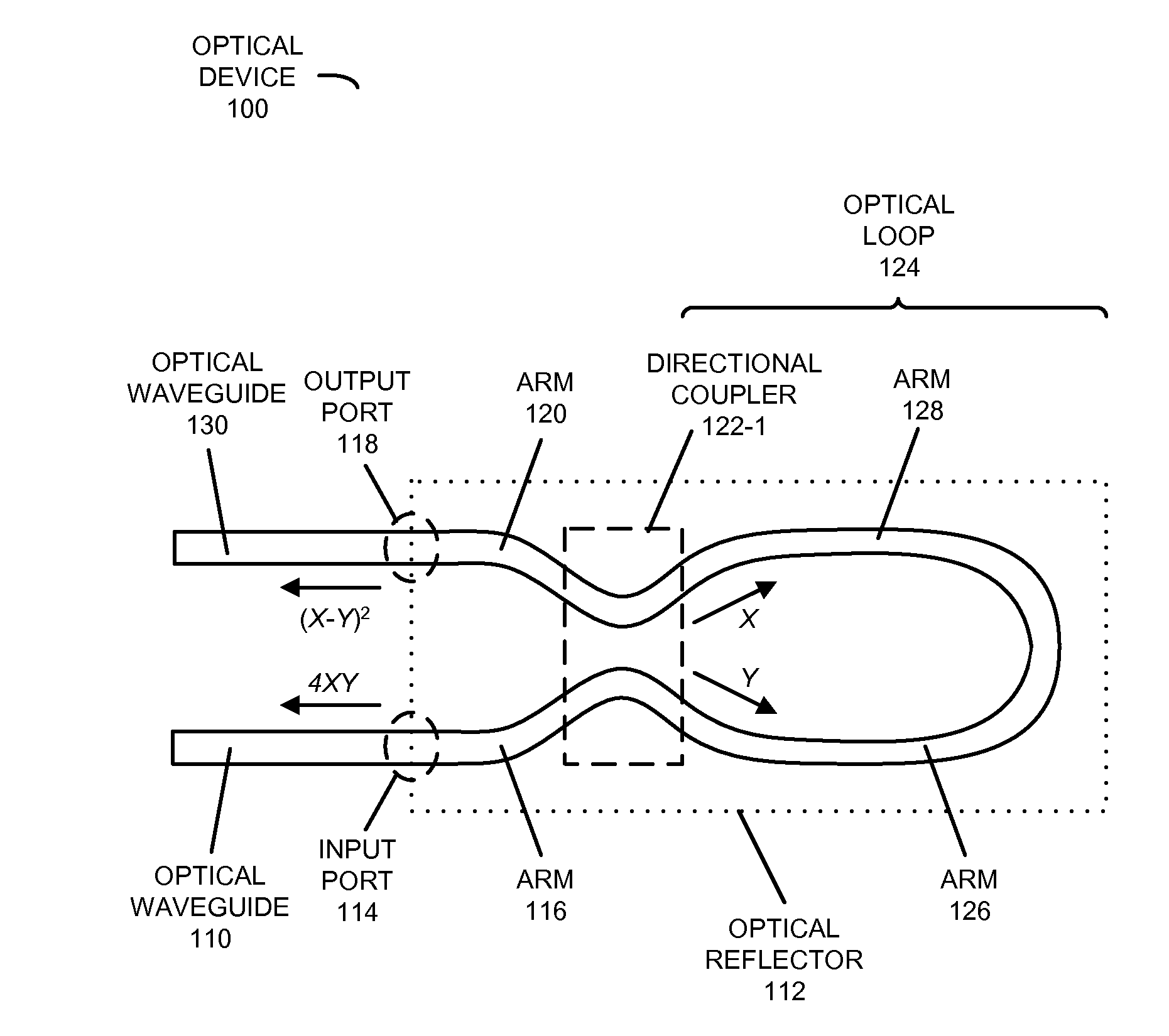 Reflector based on a directionally coupled optical loop