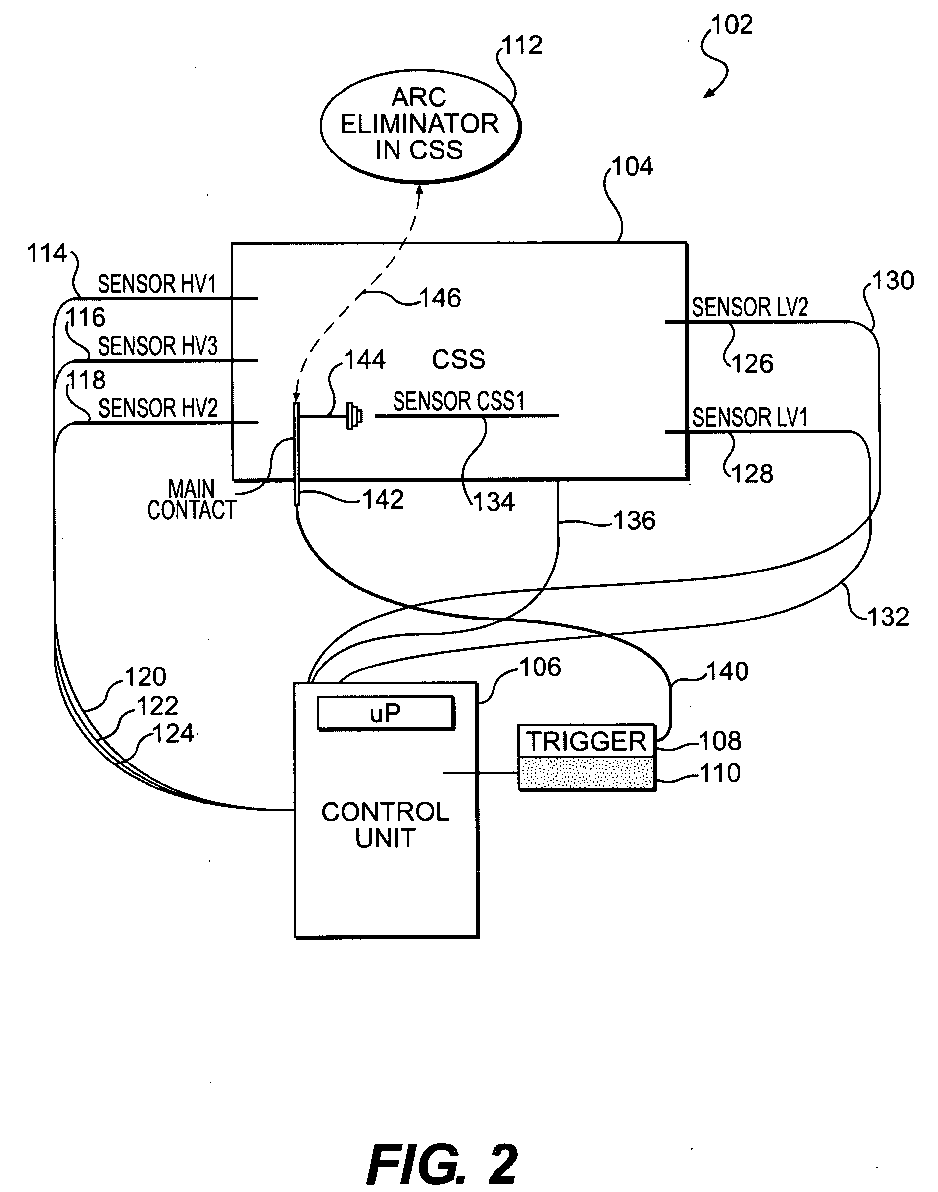 Method for operating a sealed for life compact secondary substation