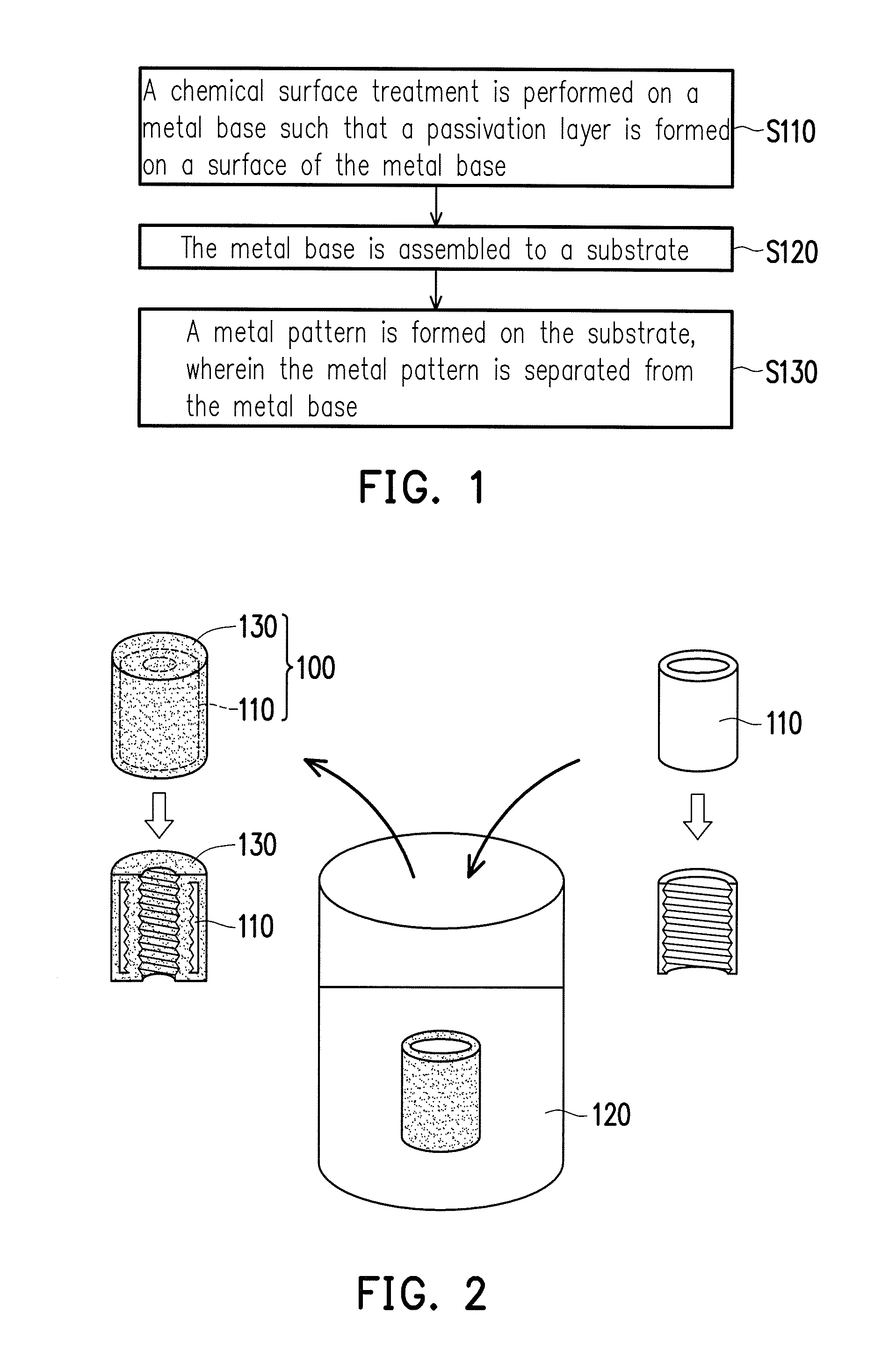 Manufacturing method of substrate structure, substrate structure and metal component