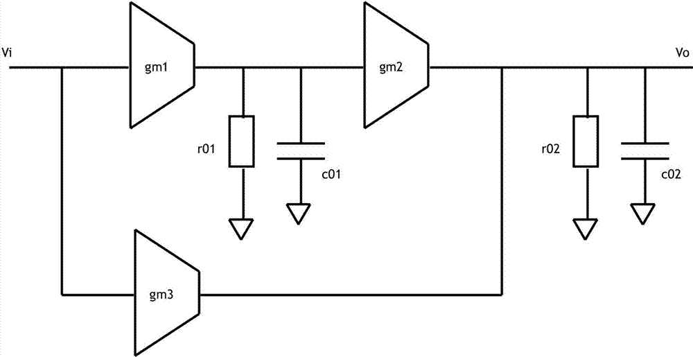 Differential operational amplifier by using active feed-forward circuit for frequency compensation