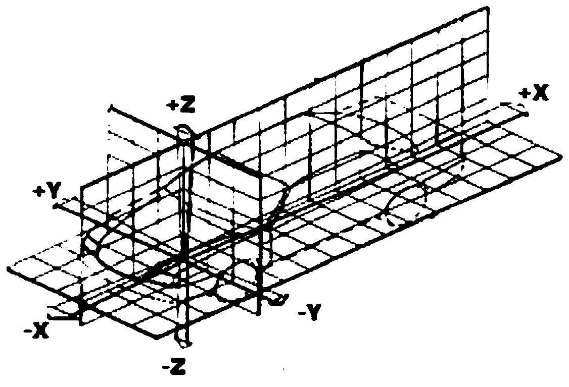 Automobile and steering system