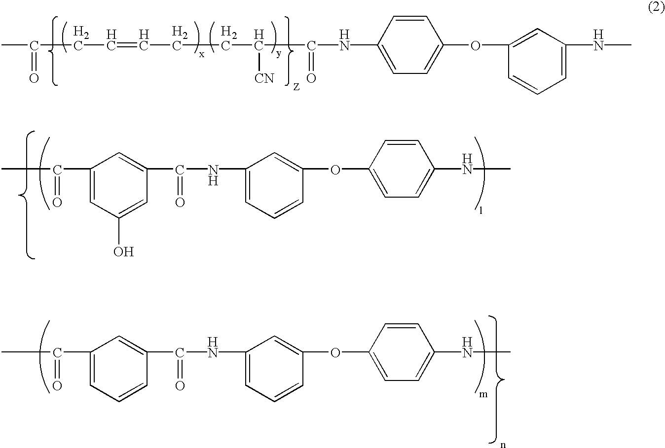 Polyamide resin-containing varnish and its use